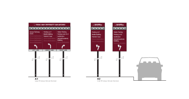 2_TAMU_Off-Campus-Signs_30JUN15