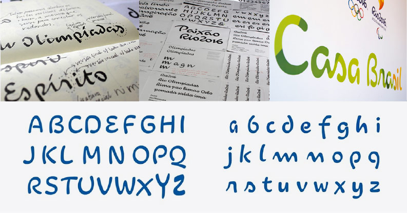 typography study
